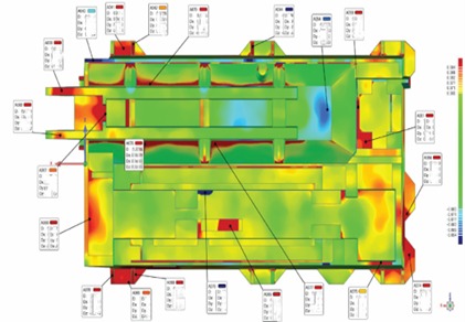 3D -лазерная сканирующая система для 3D -измерения плесени
