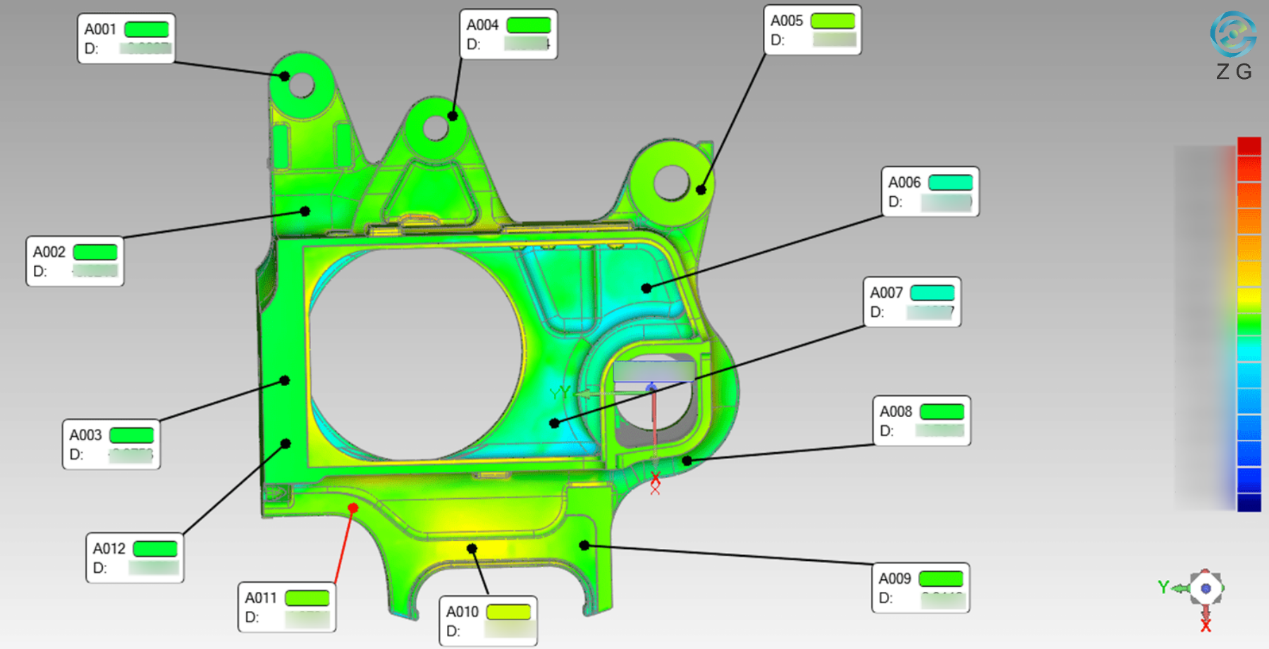 Трехмерная цветовая карта отклонения 1
